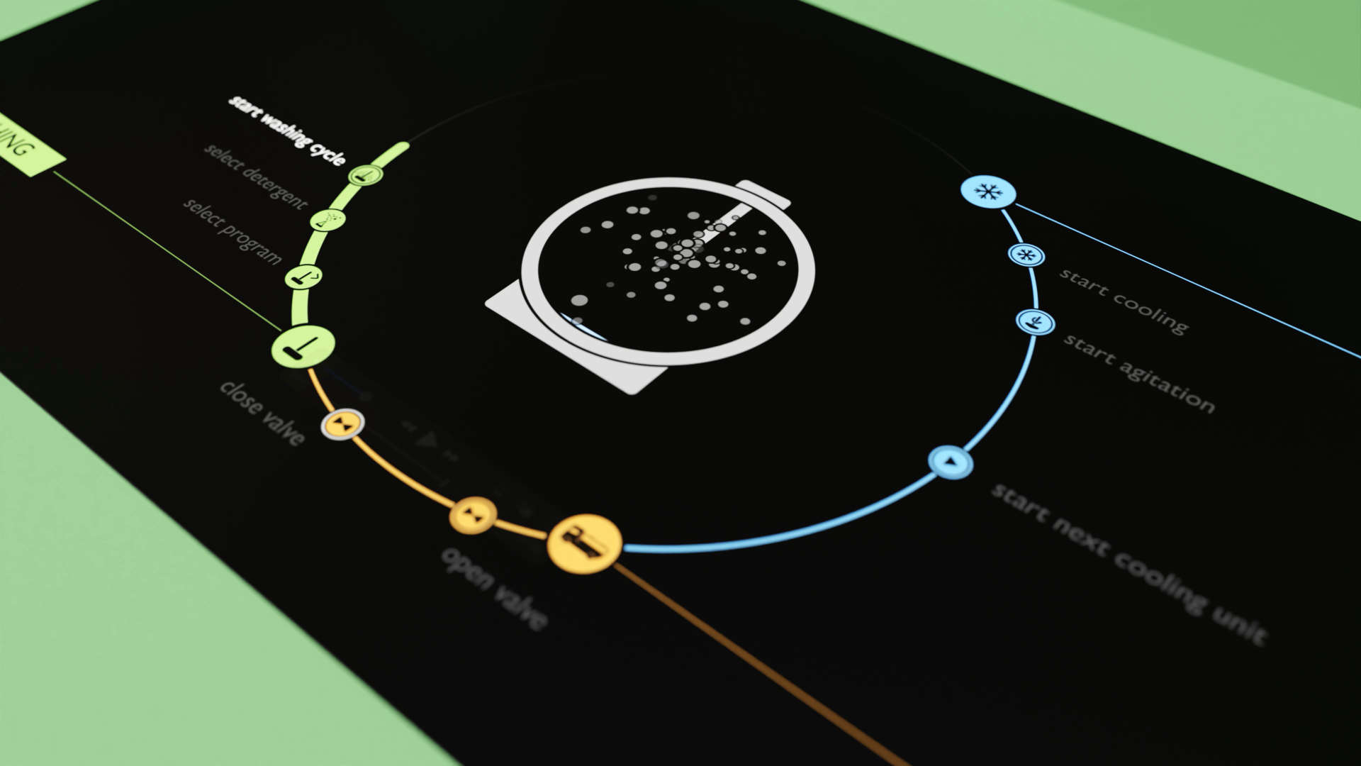 Kurze Bildbeschreibung für SEO